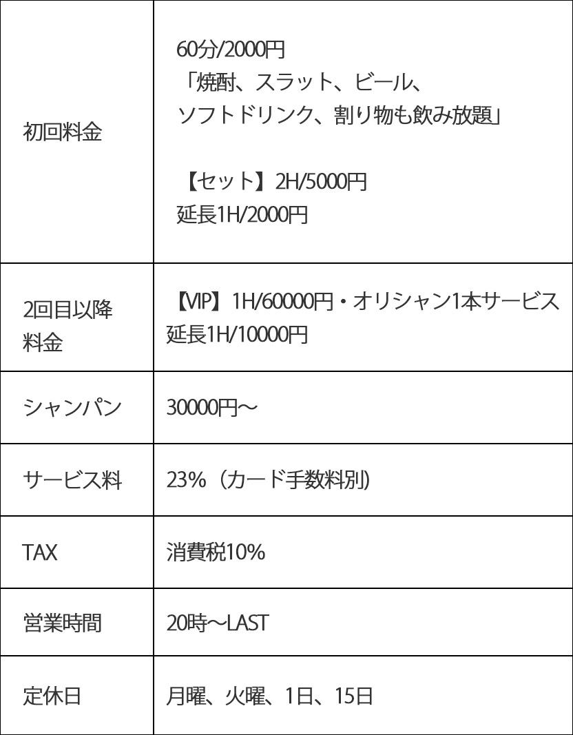 SYSTEM